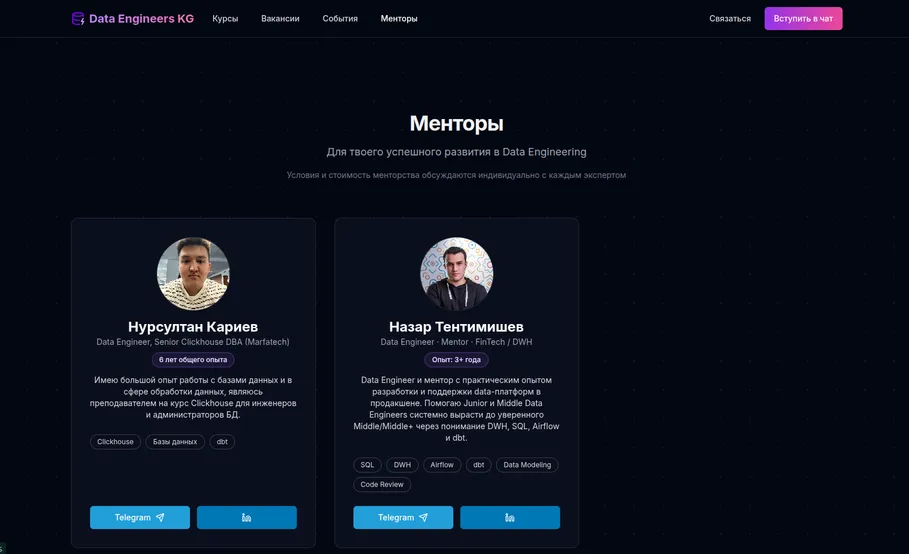 Data Engineers KG Website image